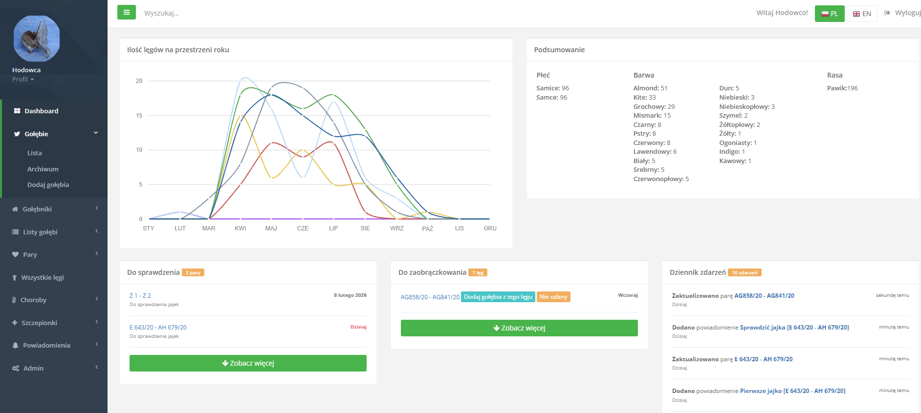 Podgląd aplikacji PigeonLoft.online